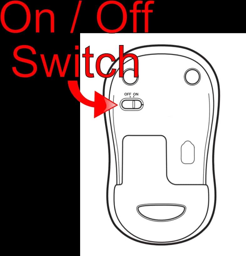 on/off Switch on/off Switch