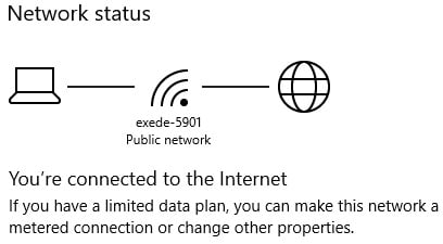 Network Status Network Status