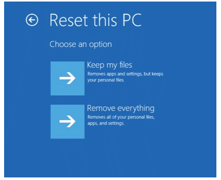 reset this pc reset this pc